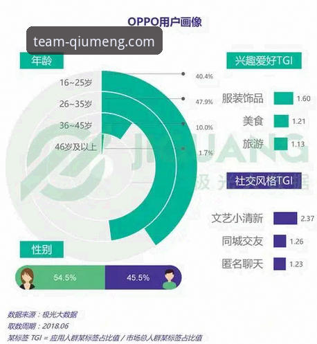 如何选择最适合你的球盟会安卓版？一次全面的下载渠道对比分析